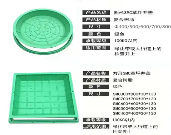 吉州树脂复合种植井盖展示